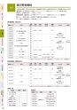 株式会社三工社　2014製品総合カタログ　鉄道信号編