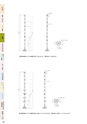 株式会社三工社　2014製品総合カタログ　鉄道信号編